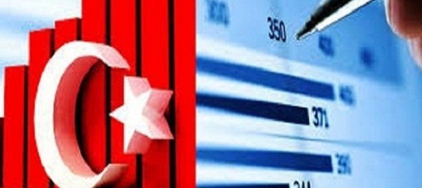 Türkiyenin dünyayı kıskandıran büyüme hızı