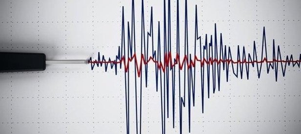 Muğlada bir deprem daha!