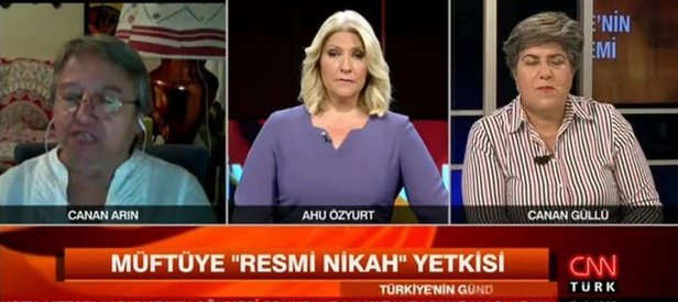 Doğan medyasında şeriat paranoyası