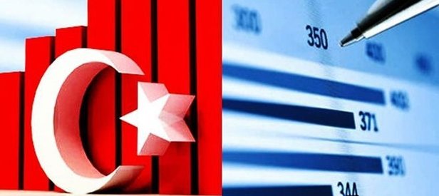 Nitelikli sermaye Türkiye’ye akacak