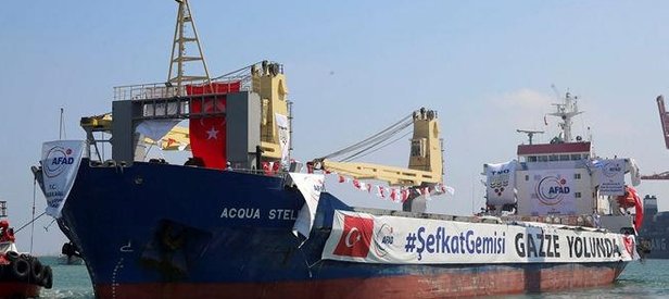 Türkiyeden Gazzeye bayram yardımı